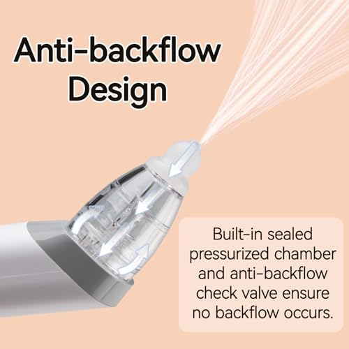 TERPINK Nasal Aspirator Replacement Parts | Suction Chamber & 6 Silicone Tips | Compatible with GROWNSY, Watolt, LittleT